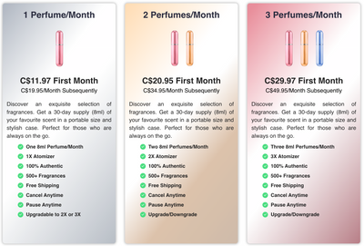 How much does a scent club subscription cost?